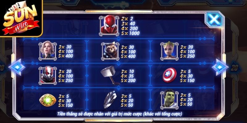 Avengers Sunwin – Hướng Dẫn Cách Chơi Và Mẹo Săn Hũ 2 Hướng dẫn tham gia Avengers Sunwin