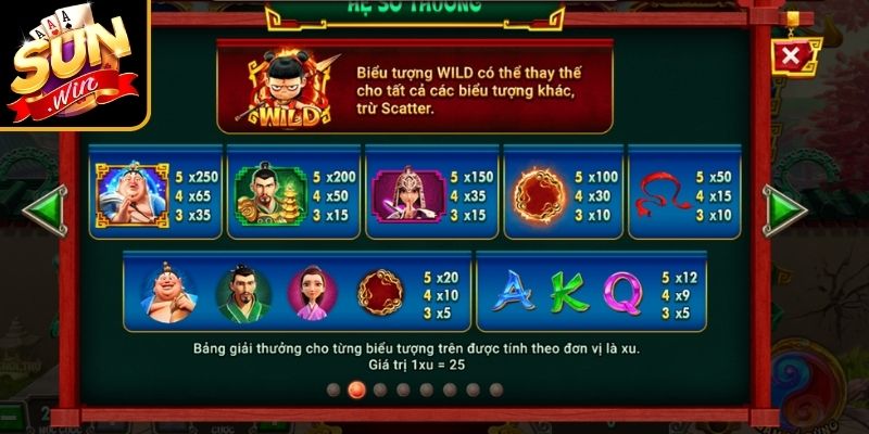 Natra Sunwin – Khám Phá Slot Na Tra Ma Đồng Giáng Thế 2 Kích hoạt tính năng đặc biệt