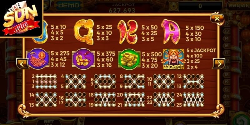 Nổ Hũ Thần Tài Sunwin – Game Slot Đổi Thưởng Hấp Dẫn 3 Ghi nhớ tính năng biểu tượng