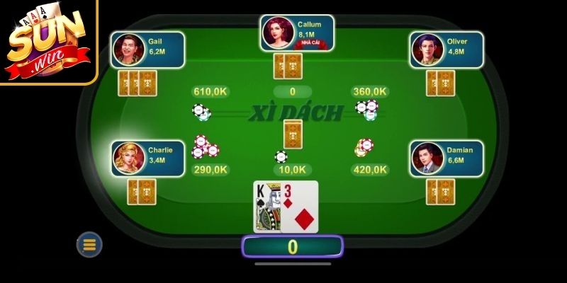 Cách tính điểm trong game